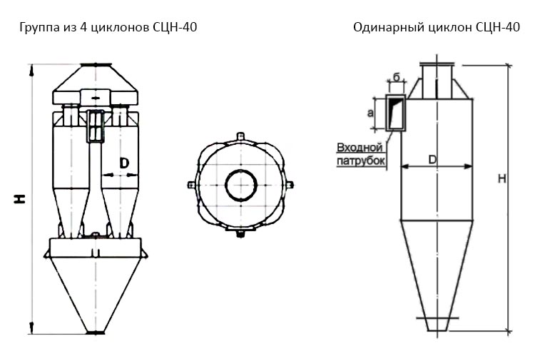 чертеж Циклона СЦН-40 в Чехове